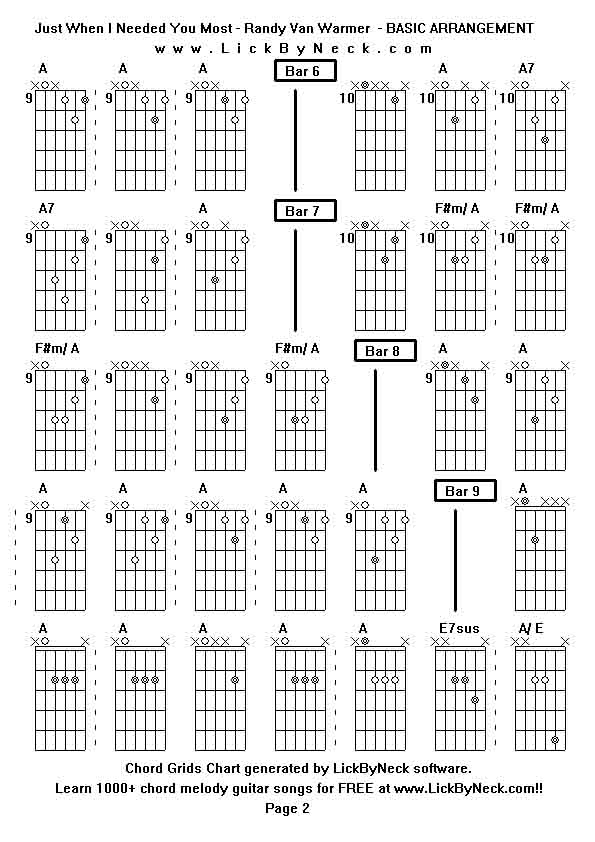 Chord Grids Chart of chord melody fingerstyle guitar song-Just When I Needed You Most - Randy Van Warmer  - BASIC ARRANGEMENT,generated by LickByNeck software.